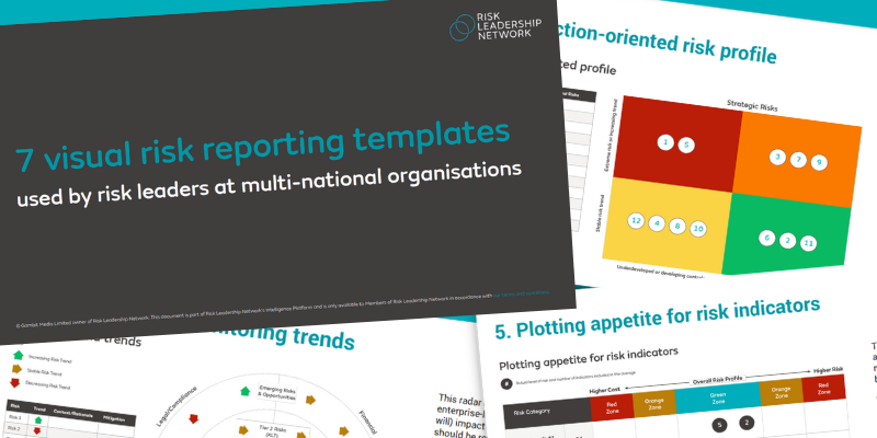 Intelligence Sample Visual Risk Reporting Templates